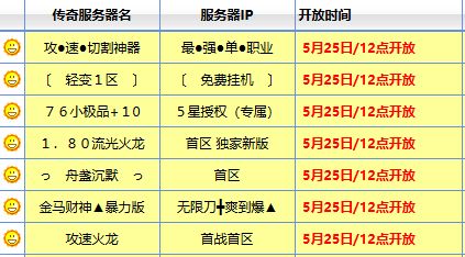 2026周更传奇sf开服表：固定周期稳定新区推荐指南