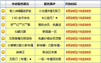 每日传奇新开服信息表